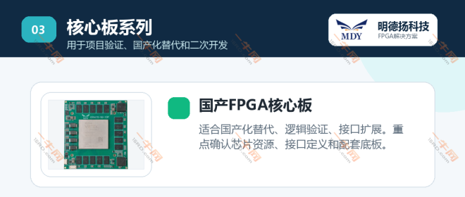 FPGA 核心板与接口模块选型参考