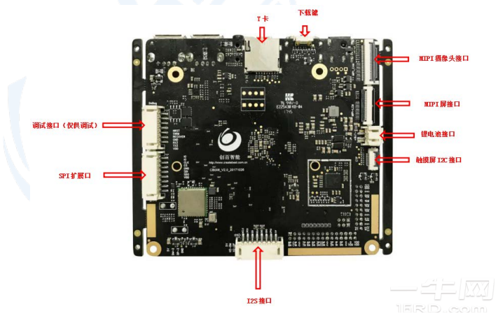 RK3288通板，尺寸也漂亮。-一牛网论坛