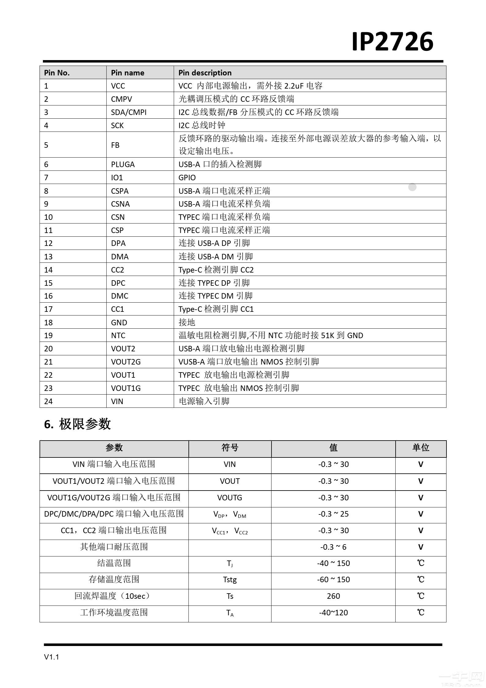 IP2726 Chinese Data Manual/datasheet-16rd - Mobile version