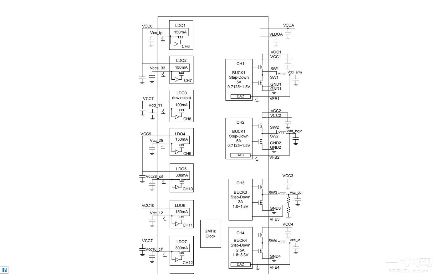 瑞芯微电源芯片RK808和RK809 datasheet，可搭配RK3399和RK3568使用-一牛网论坛