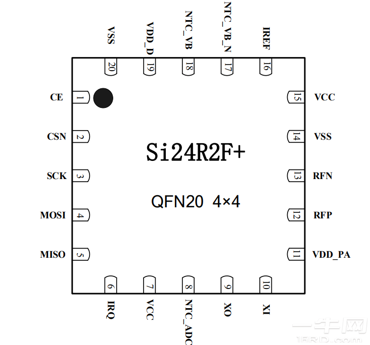 超低功耗SR24RF+有源 RFID-一牛网论坛