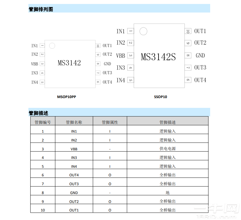 MS3142 直流马达—完美替代A3909-一牛网论坛