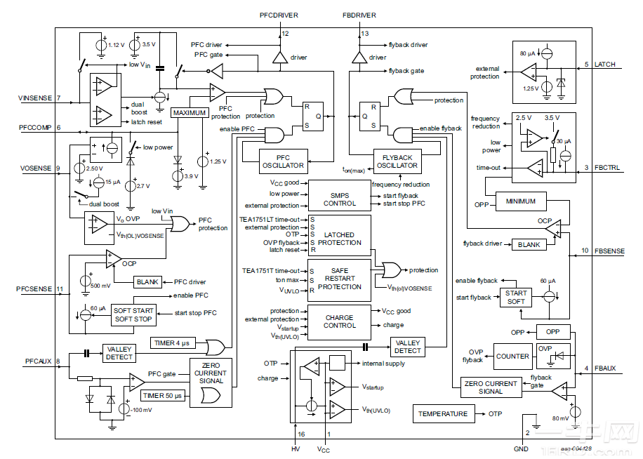 恩智浦TEA1751LT高压启动DCM/QR反激式控制器datasheet-一牛网论坛