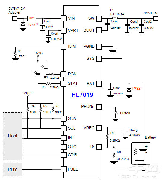 希荻微HL7019 3A I2C控制的USB/适配器锂离子电池充电器datasheet-一牛网论坛