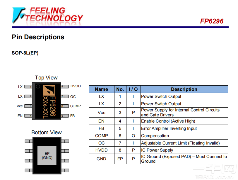fp6296-10a-pwm