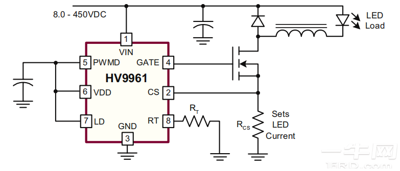 Supertex HV9961 8~450V电源供电平均模式恒流控制LED驱动器datasheet-一牛网论坛