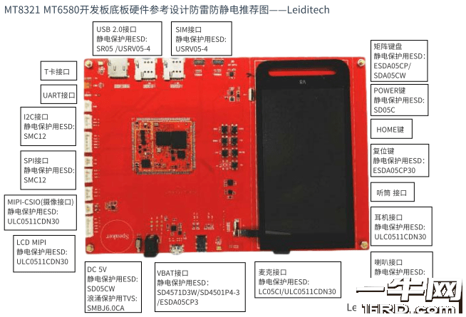 MT8321 MT6580智能无线通信模块开发板底板硬件参考设计-一牛网论坛