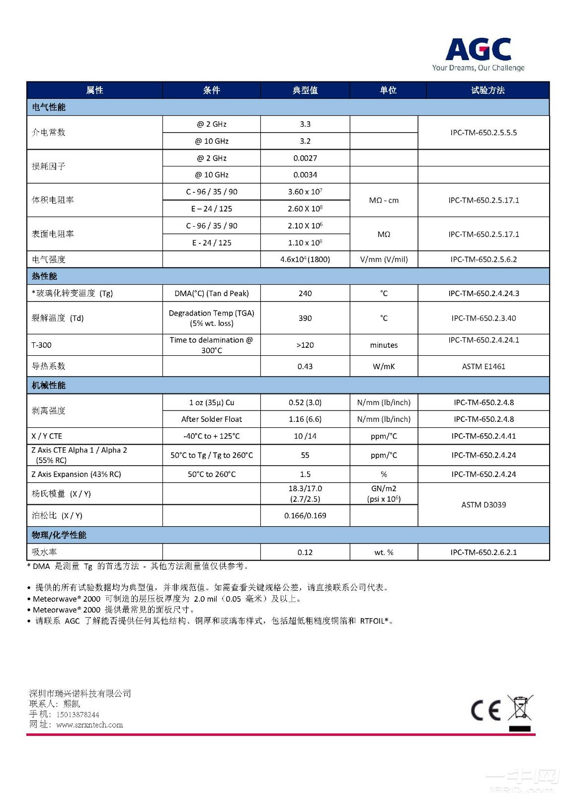 AGC_Meteorwave-2000-TDS_页面_2.jpg