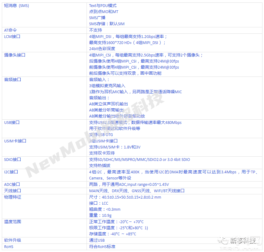 MTK6762安卓核心板基本参数 MTK6762安卓核心板基本参数