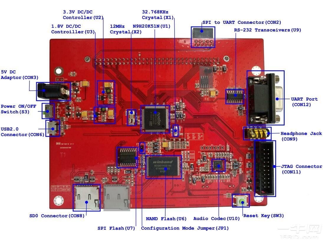 NuDesign HMI-N9H20 PCB 板（背面）