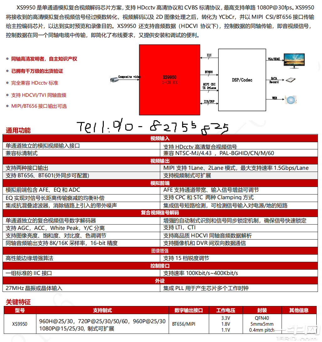 AHD模拟高清，TP9950,tp995,tp2804国产替代-一牛网论坛