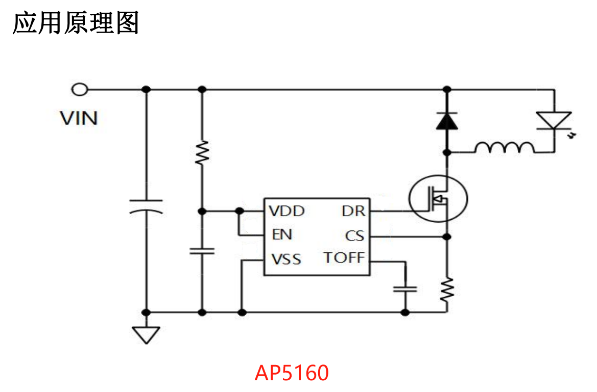 AP5160 电压2.5-100V 电流12A PWM 调光 大功率LED驱动 手电筒与摩托车照明方案-一牛网论坛