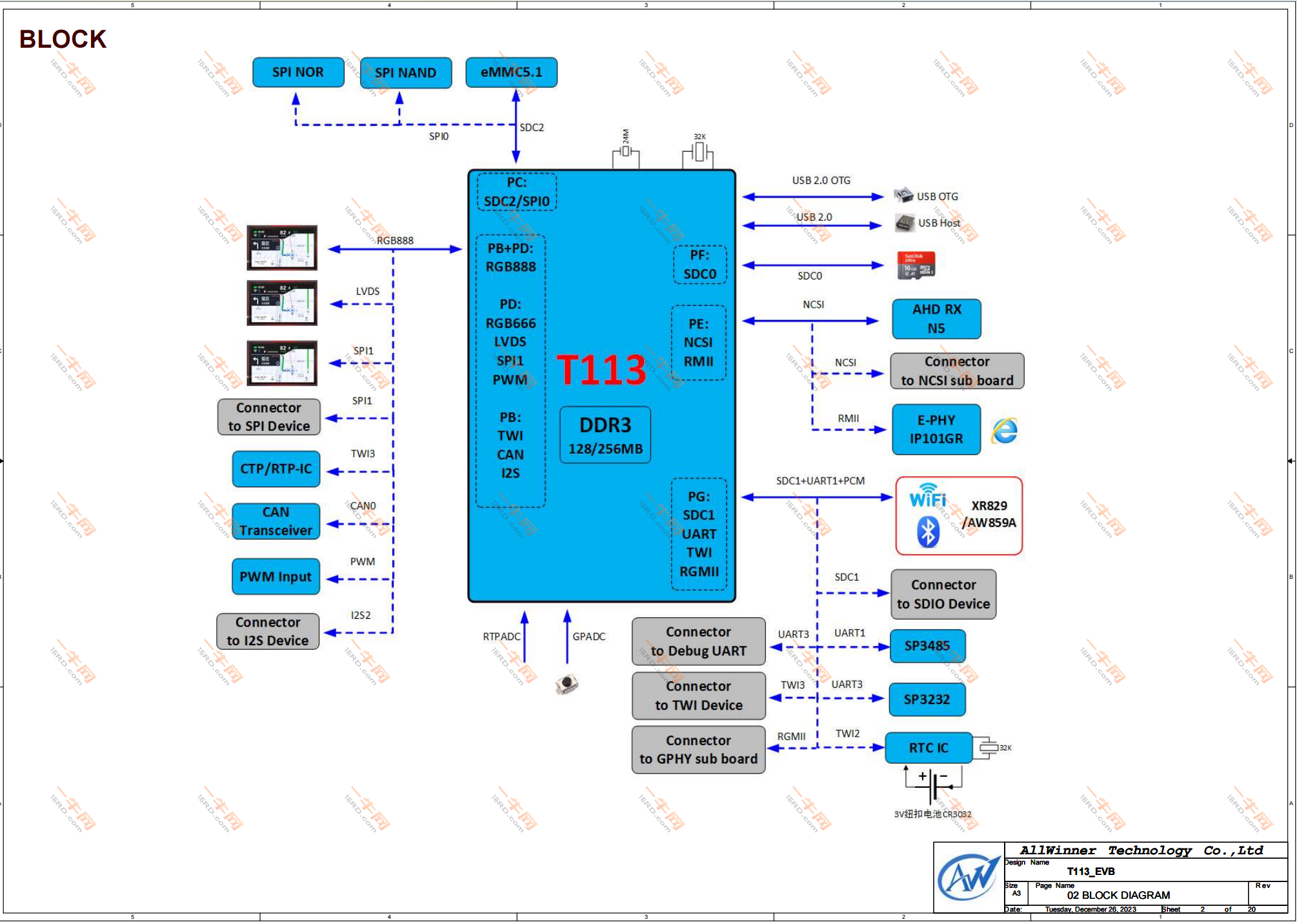 全志T113S3公版原厂 PCB+原理图分享-一牛网论坛