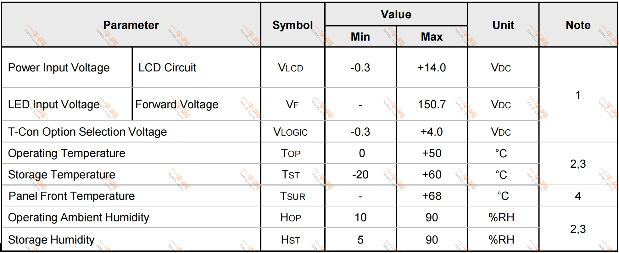 LG LC600EGE最终规格说明datasheet-一牛网论坛